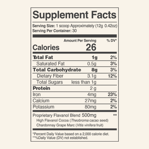 WellVine Nutrient Boosting Blend