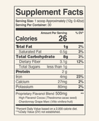 WellVine Nutrient Boosting Blend