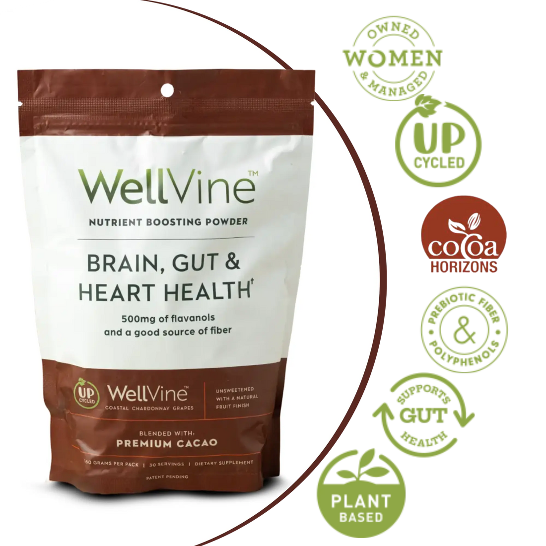 WellVine Nutrient Boosting Blend