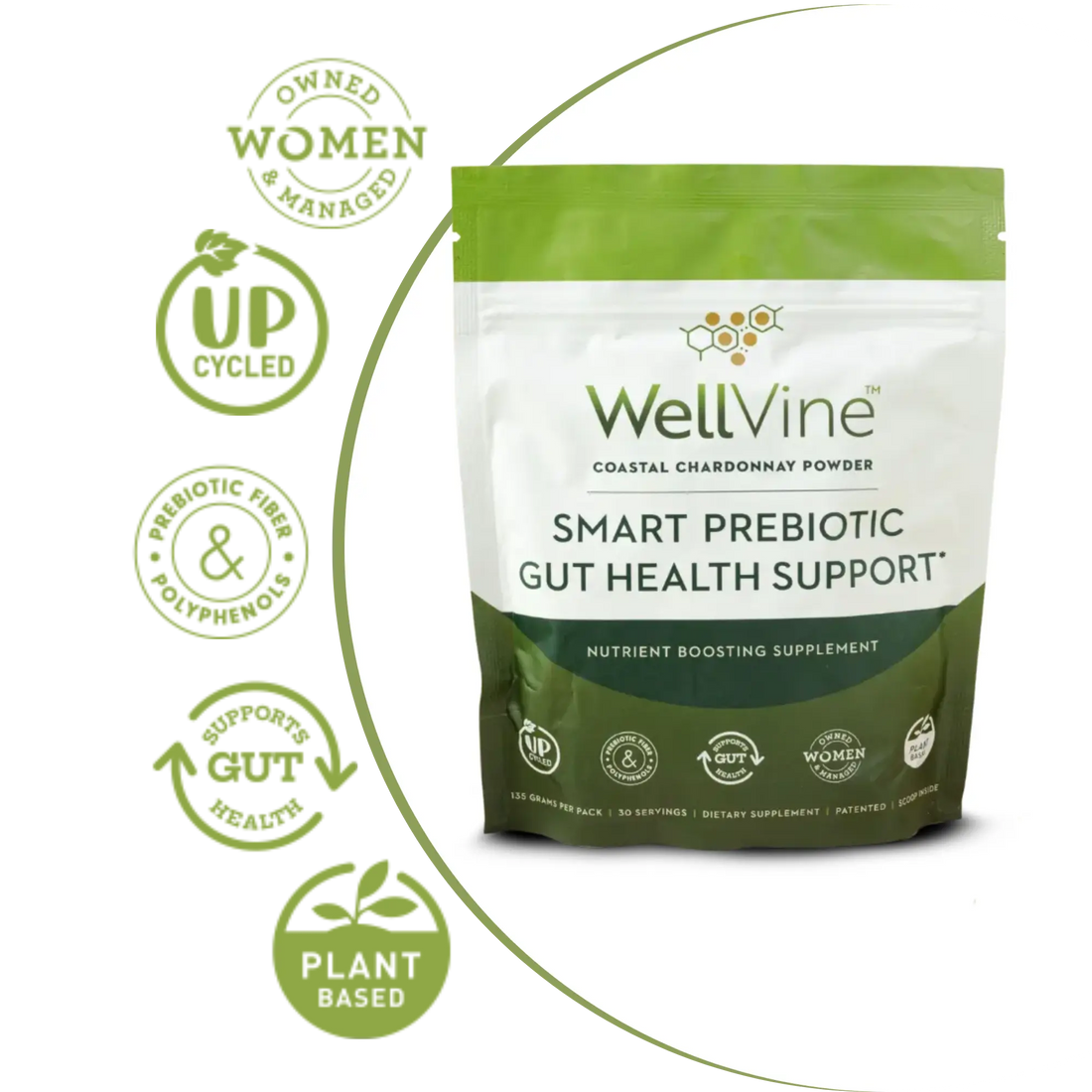 WellVine Real Food Prebiotic