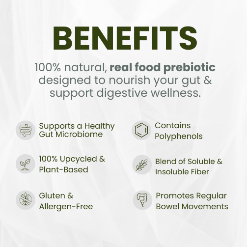 Benefits of WellVine Smart Prebiotic including polyphenols, gut support, and fiber blend